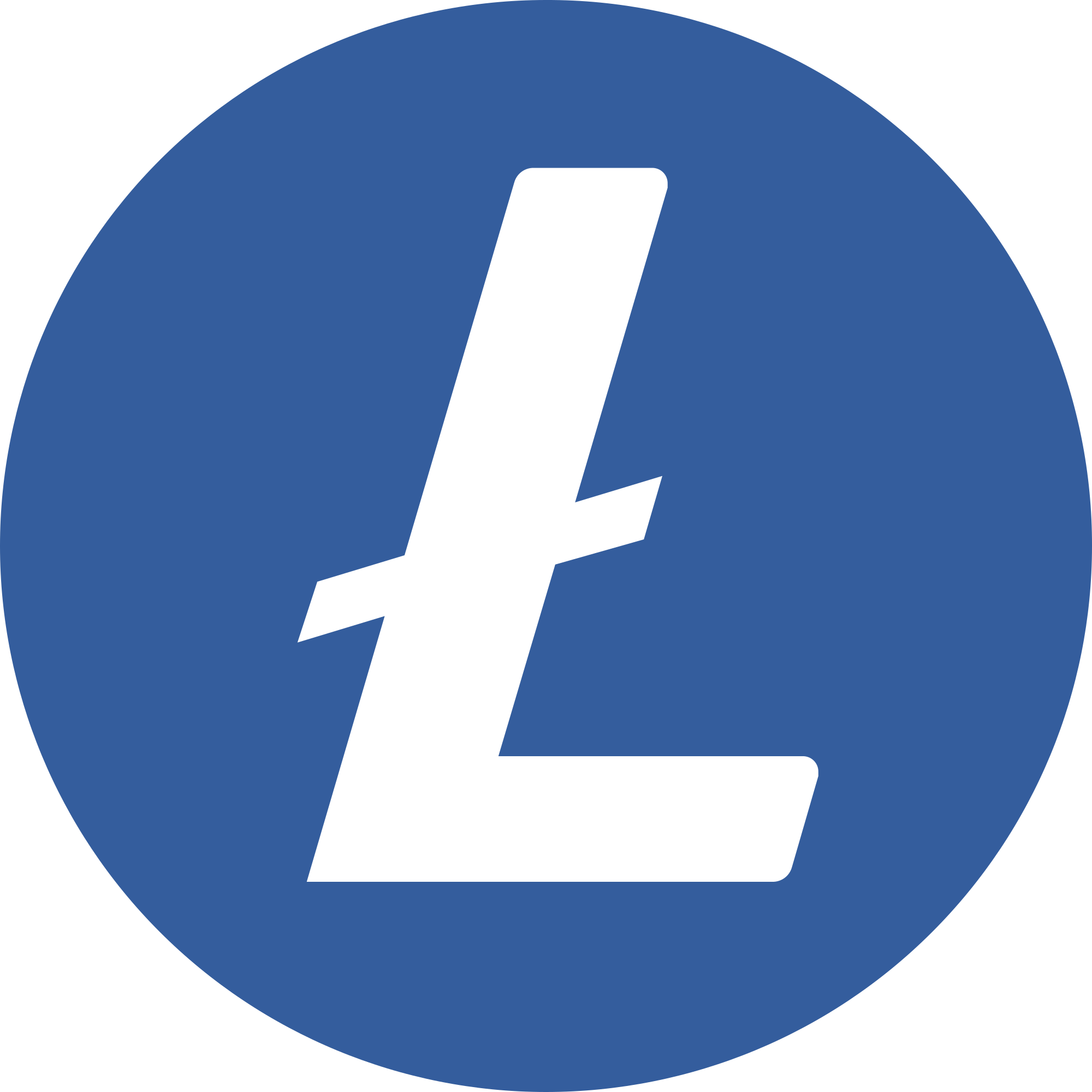 LTC(Litecoin)